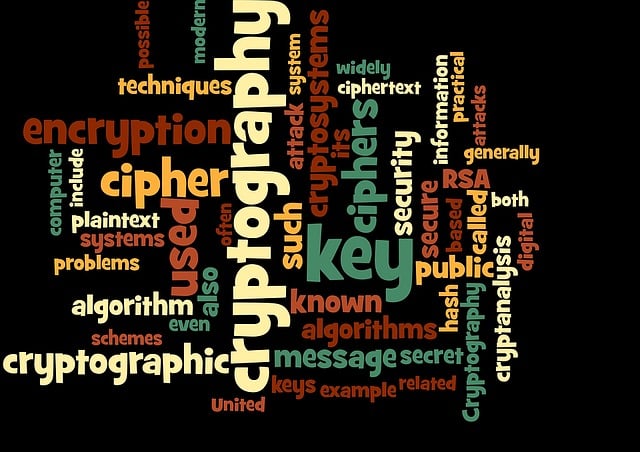 Zrozumieć kryptografię: proste wyjaśnienie skomplikowanych koncepcji